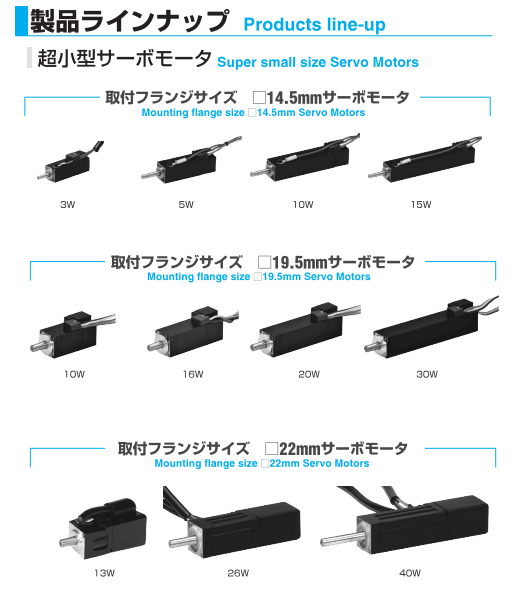 TBL-iMini系列伺服電機(jī)x.png