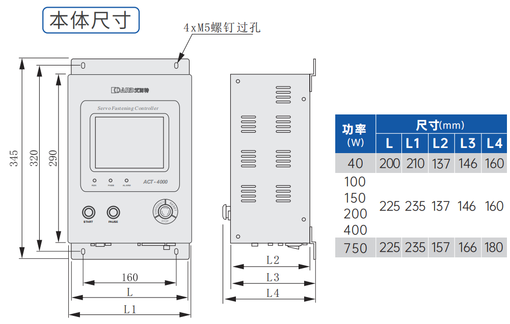 艾而特智能擰緊系統(tǒng)控制器操作手冊