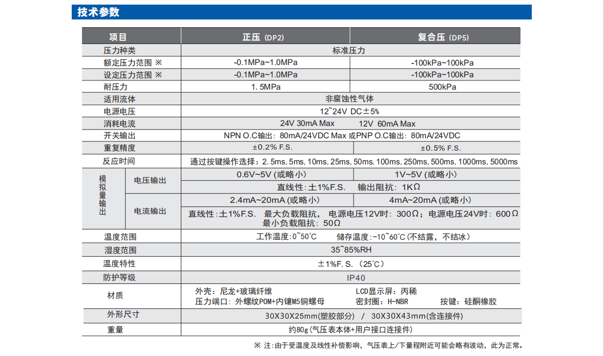 艾而特DP系列經(jīng)濟(jì)型數(shù)顯氣壓傳感器